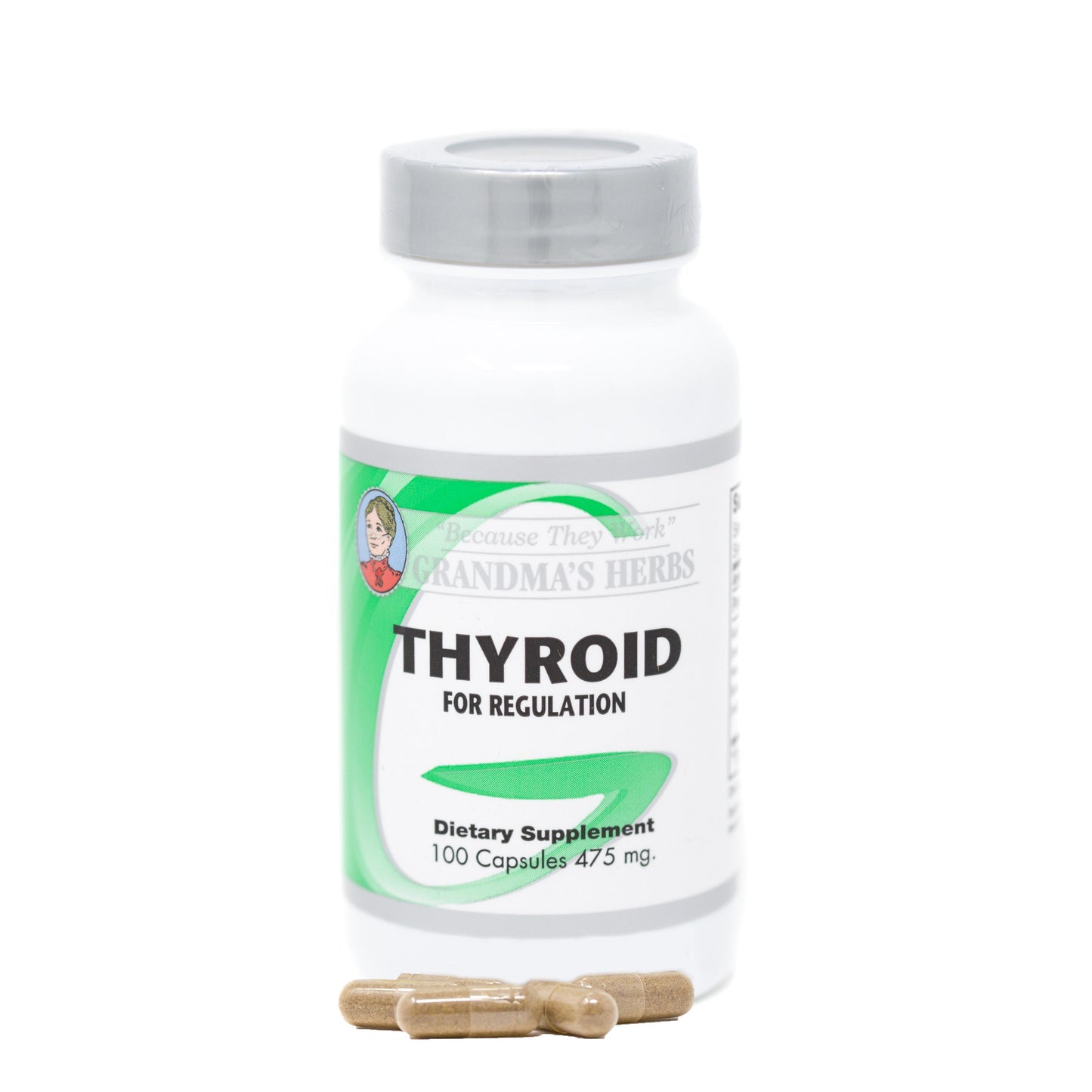 Thyroid