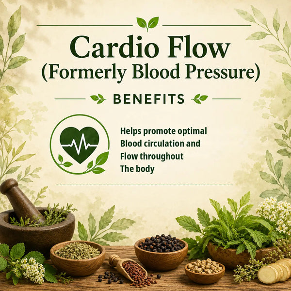 Cardio Flow (Formerly Blood Pressure)