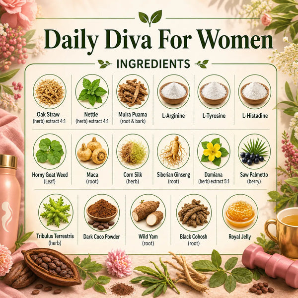 Herbal supplement packaging for Daily Diva for Women by Grandma's Herbs, featuring natural ingredients in a colorful box.