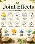 Herbal Joint Effects supplement by Grandma's Herbs featuring natural ingredients for joint support and relief.
