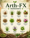 Herbal ingredients for Arth-FX supplement by Grandma's Herbs, featuring natural plant extracts for joint support.